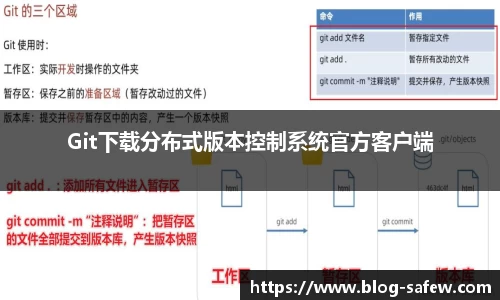 Git下载分布式版本控制系统官方客户端